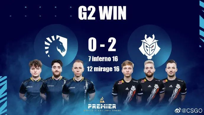 CS:GO世界赛：顶尖战队战术布置与经济管理对决，展现电竞竞技精神推动行业发展